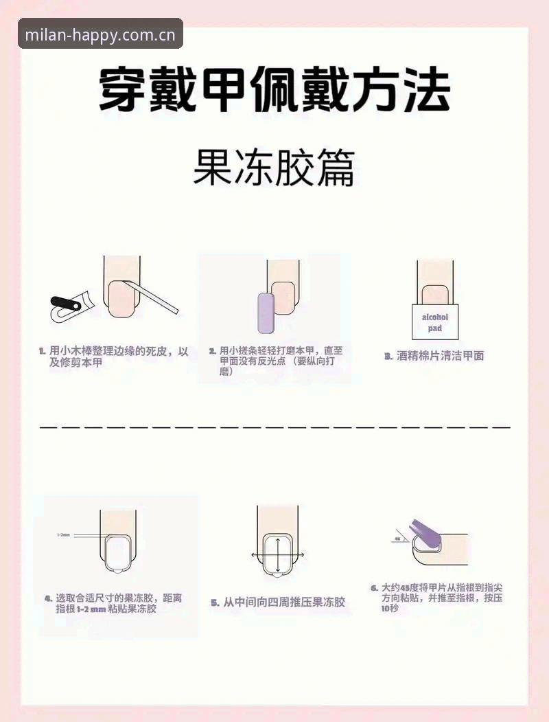 MilanKou使用教程详解：新手也能快速上手